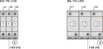 Svodiče přepětí Příklady zapojení svodičů přepětí třídy B typu SPB v různých sítích (podle IEC 60364-5-534) Síť TN-C, Síť IT bez nulového vodiče nebo nebo Síť TN-S nebo nebo Síť TT, TN-S, IT s
