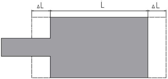 Délka vlny v dielektriku s relativní permitivitou ε r je, (2.2) kde c je rychlost světla, f je kmitočet a ε r je relativní permitivita daného materiálu. Šířka obdélníkového flíčku je, (2.