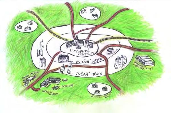 4. Posoudit dopady suburbanizace na životní prostředí na lokální úrovni