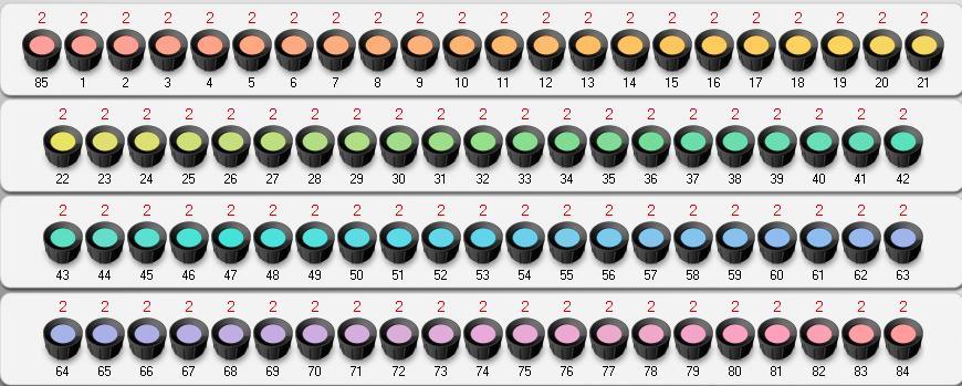 Pseudoizochromatické testy mají mnoho variant, těmi jsou například Ishiharovy tabulky, AO HRR (American Optical Hardy-Rand-Rittler) tabulky, ad. [25