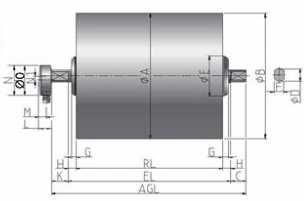 olba pohonu olím elektrobuben RULMECA Typ: 400 Průměr bubnu: D 404 mm Šířka bubnu: L B 70 mm ýkon: P 4 kw obr. 3 zdroj [9] 3.5.