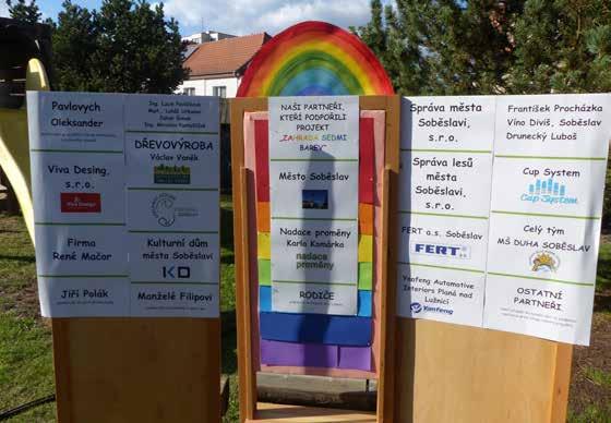 14 listopad 2018 efektivně propojovat všechny aktéry procesu obnovy zahrady, která se tak jistě stane inspirací dalším školám, zhodnotil Radek Janoušek, projektový manažer Nadace Proměny Karla