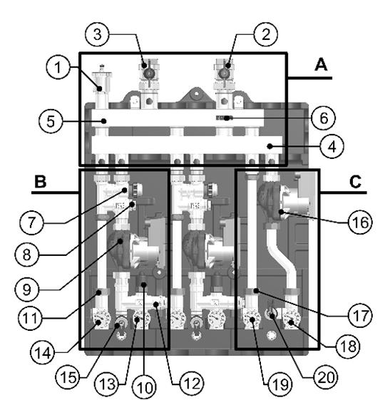 5) Kotlový modul obsahuje: přívodní a vratné potrubí s možností připojení na horizontální distribuční rozdělovač elektronické oběhové čerpadlo směšovací ventil šroubení pro připojení oběhového