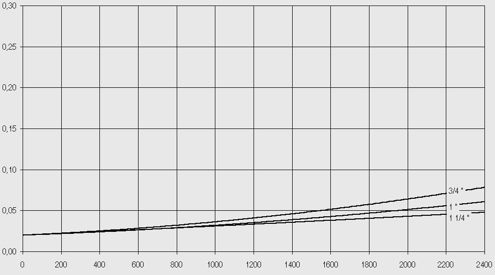 bb./fig.