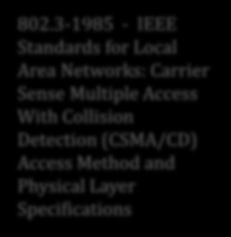 známkou Xerox-u, proto původní standardy IEEE nemluví o Ethernetu, ale o sítích s přístupovou metodou CSMA/CD změna