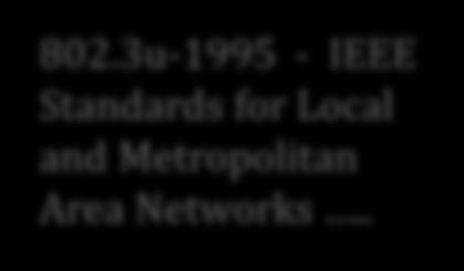 12 ta přijala řešení se změnami jako standard IEEE 802.