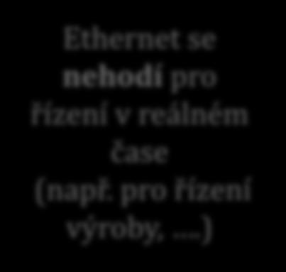 (stovky metrů), s malým přenosovým zpožděním za účelem (plně transparentního) sdílení jejich zdrojů jako řešení využívající sdíleného přenosového média původní koncepce šita na míru
