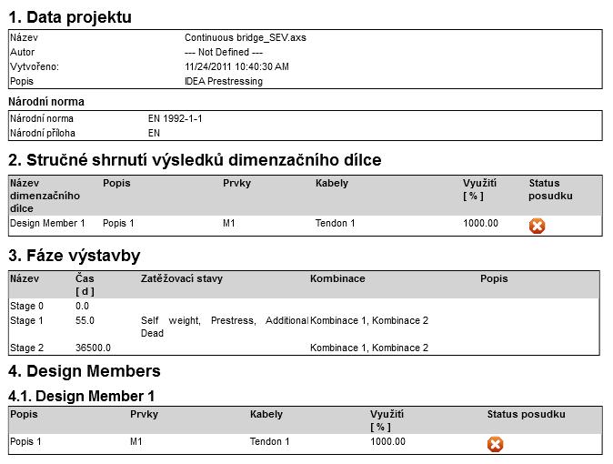 pro aktuální dimenzační dílec příkazem navigátoru Protokol > Standardní. Standardní protokol obsahuje pouze základní informace o projektu, dimenzačních dílcích, předpětí a posouzení.
