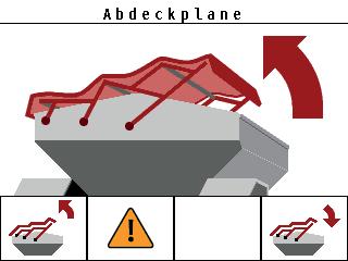 Obsluha QUANTRON-A 4 4.7 Krycí plachta n VAROVÁNÍ Nebezpečí zhmoždění a amputace externě ovládanými součástmi Krycí plachta se pohybuje bez předchozího varování a může zranit osoby.