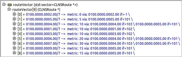 5.5.4 Testování fragmentace V rámci této topologie jsme navíc provedli ještě testování funkčnosti fragmentování LSP.