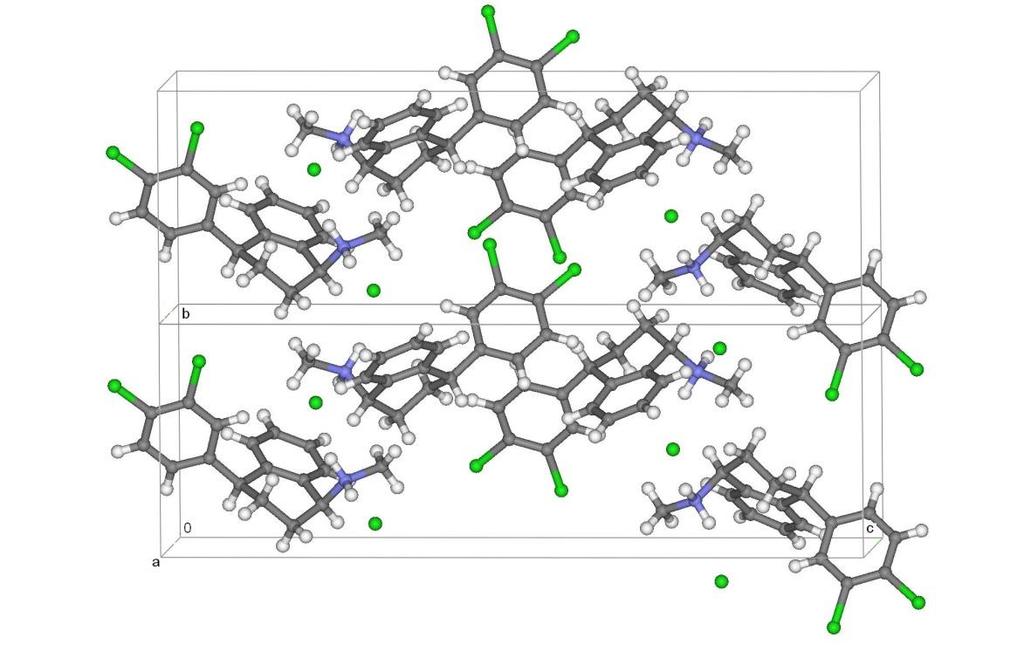Příklad vyřešené krystalové struktury sertralin. HCl (antidepresivum) Chemická struktura Molekulová struktura Základní krystalografické parametry Cell dimensions (Å) a = 8.004(5) b = 8.