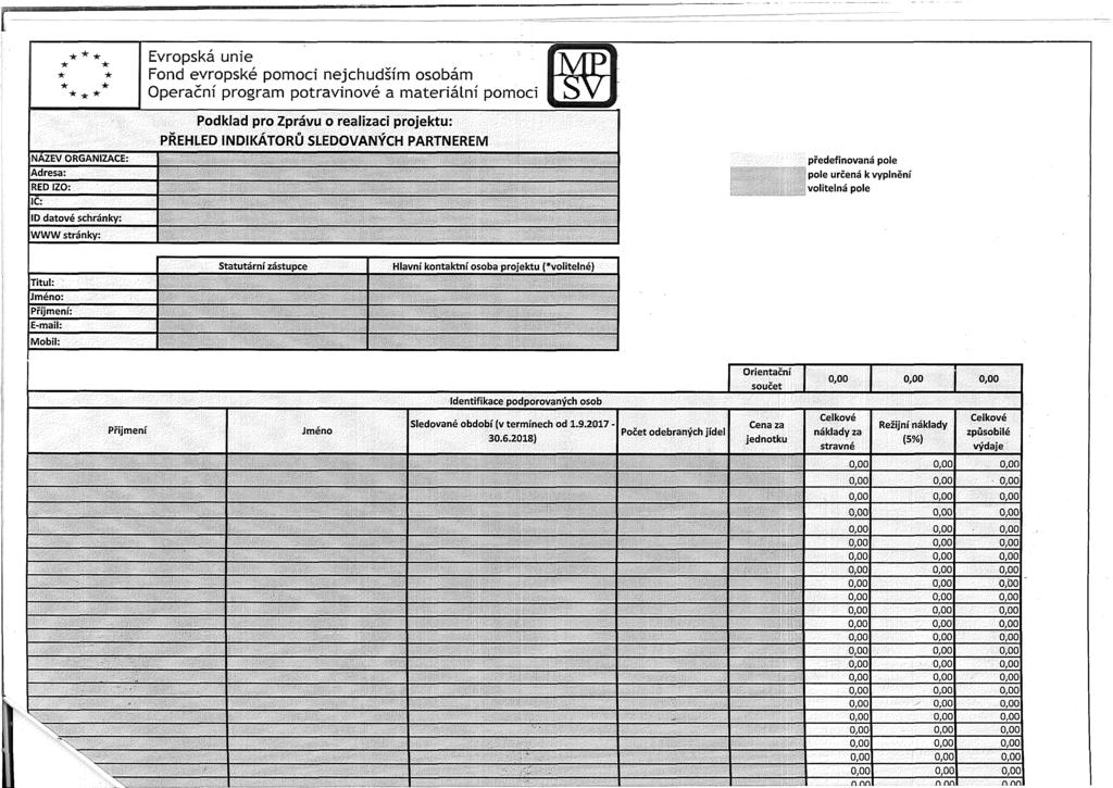 ** ~k it * ir * * * NÁZEV ORGANIZACE: Adresa: RED IZO: IC: ID datové schránky: WWW stránky: Evropská unie Í1\/ÍPÍ 1 c\71 O V f Podklad pro Zprávu o realizaci projektu: PŘEHLED INDIKÁTORŮ SLEDOVANÝCH