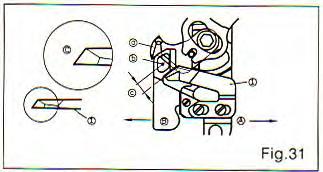 Nabroušení nože odstřihu musí být provedeno pečlivě. a. pohyblivý nůž b. střed jehly c. standard 4,0 mm d. standard 4,5 mm 23. NASTAVENÍ MNOŽSTVÍ VYTAŽENÉ NITĚ 1.
