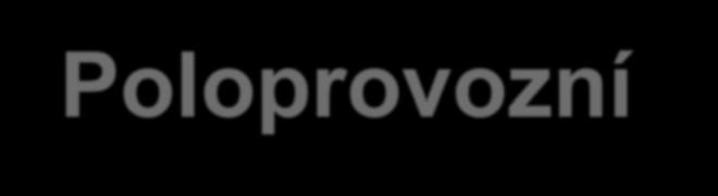 Poloprovozní ověřování Šlapanice (digestát + BRKO) Češov (lihovarské výpalky) Bukovina u Čisté (domovní bioodpad) Slaný (ovocné výlisky) Kyjov (koňský hnůj)