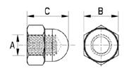 Pozinkovaná ocel M8 13 6.5 1 250 051080041553 Nerezavějící ocel M8 13 6.5 1 50 Typ 2 Obj. Množ. Materiál číslo A B C v bal. 348030040952 Pozinkovaná ocel M 3 5.5 2.