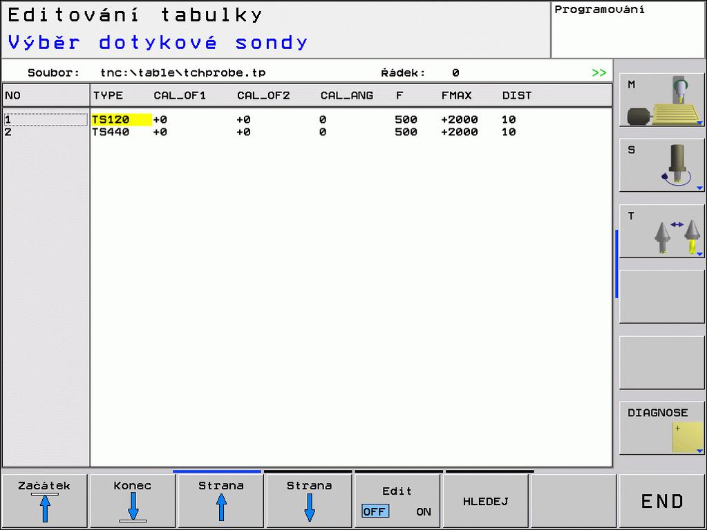 Zobrazení kalibračních hodnot TNC ukládá efektivní délku a efektivní rádius dotykové sondy do tabulky nástrojů.