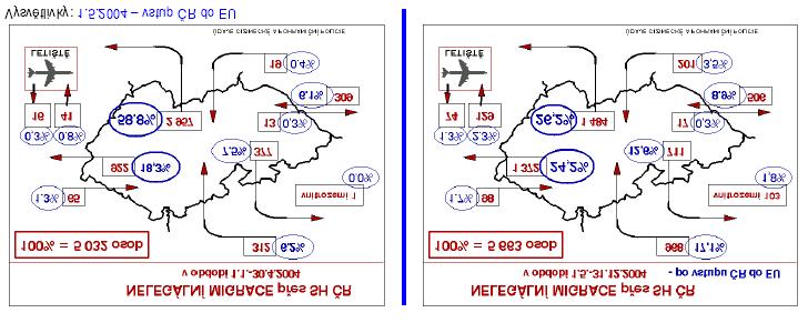 Česko-polské státní hranice byly i roce 2004 nejčastěji narušovány při provozování turistiky, sportů, při návštěvách známých, obchodů či restauračních zařízení.