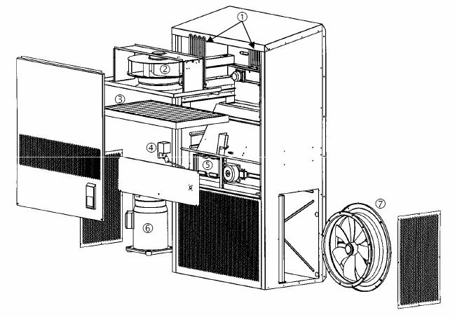Obr. 7.