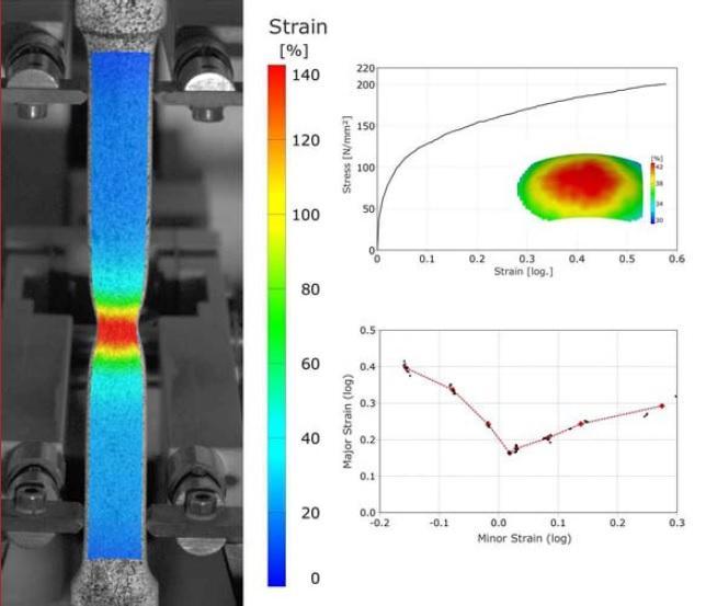 Obr. 18. Vyhodnocení zkoušky tahem, při použití zprávy systémem Aramis [14] Série obrazů a videí - Druhou možností je použít sérii obrazů a videí.