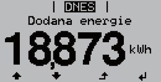 Zobrazované hodnoty v režimech zobrazení DNES / ROK / CELK. Dodaná energie Energie dodaná do sítě během sledovaného období (kwh / MWh).