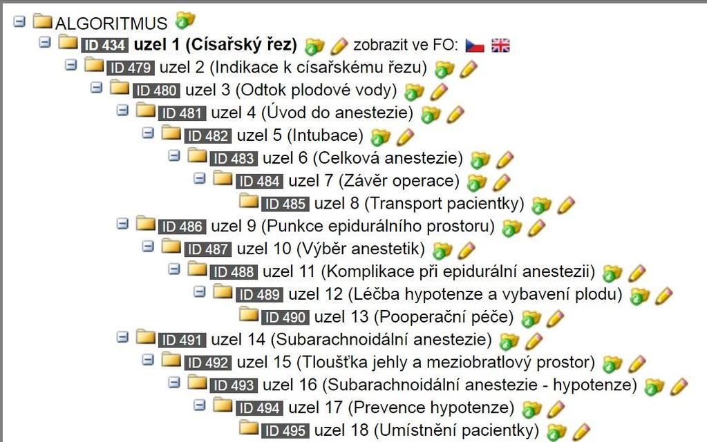VP = příběh + fakta