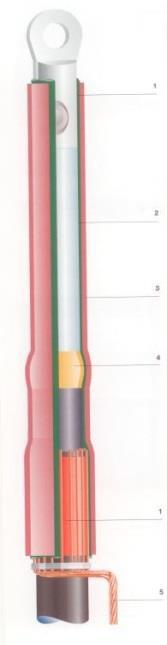 Koncovky na kabelu XLPE vyrábí se mnoho typů, ale konstrukčně jsou podobné. Dráty stínění jsou ukončeny v těsnící hmotě, polovodivá vrstva je ukončena páskou, která vyhlazuje el. pole.
