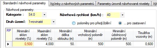 33-2. Záložka Standardní návrhové parametry V levé tabulce se zadávají normové návrhové parametry: Po zadání kategorie, návrhové rychlosti a druhu území se automaticky nastaví 6 normových parametrů