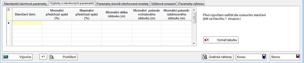 Výška se vyplní podle výšky terénu a spád se zcela uvolní (nulou). Tyto údaje je ovšem možné změnit, např. při vazbě na křižovatky nebo jiné trasy. 33-3.