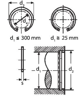 NORMA: DIN 472 POJISTNÉ KROUŽKY PRO DÍRU RETAINING RINGS FOR BORES Materiá: Oce, nerez A2 Povrchová úprava: Bez povrchové úpravy Pevnost: 4.