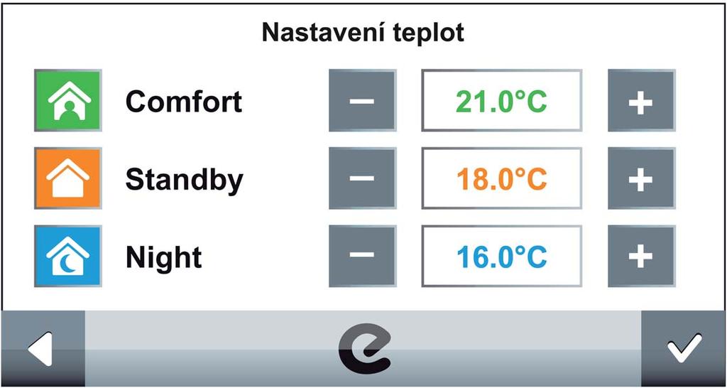 Následně se objeví obrazovka se třemi úrovněmi teplot (komfortní teplota Comfort, útlumová teplota Standby a noční teplota Night ).