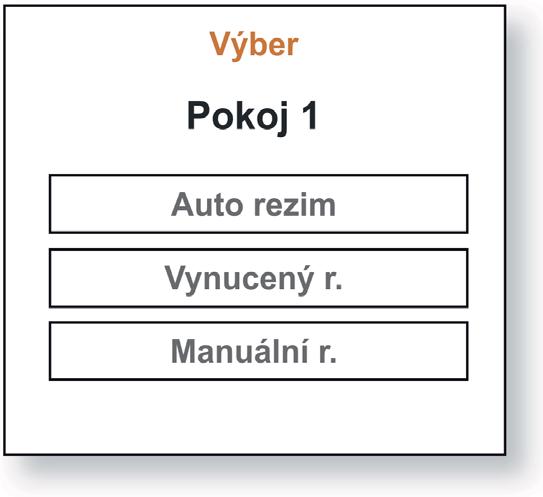 - po volbě takzvaného vynuceného režimu se zobrazí tři obrázky znázorňující nastavené teploty ( Comfort =komfortní teplota, Standby =útlumová teplota a Night
