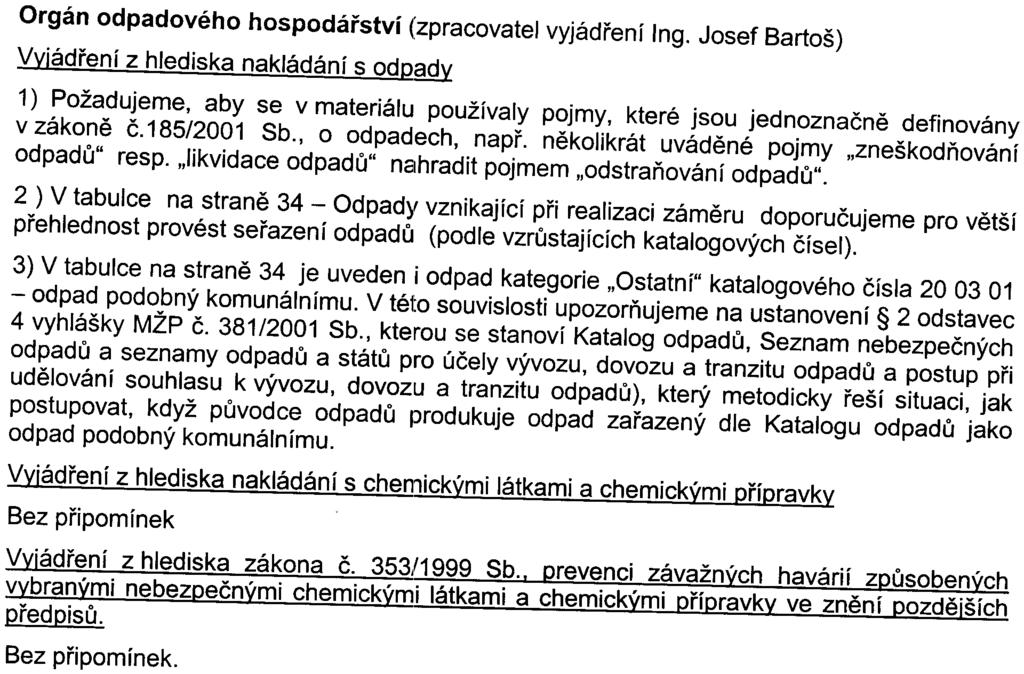 Èislo jednaci OŽPZlS91S/04/FE Vyøizuje Ing Felcman Telefon 466026417 E-mail \"ob"o~~~f:~c_man"'n"'dub;ckvk"'ig Fax 466 026 392 Interní sdìlení Datum: 1.3.2004 Název zámìru: v.