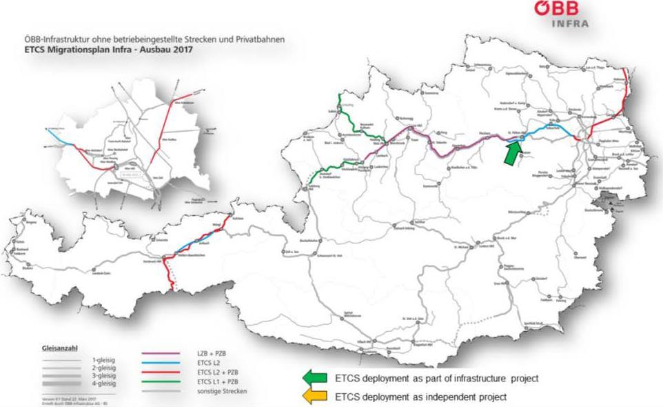 Zahraniční zkušenosti Rakousko Od července 2017 mobilní část ETCS je povinnou součástí vozidel pro přístup na tratě Wien St.