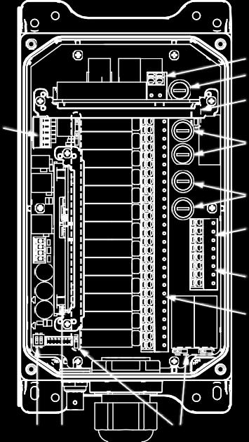 Příkazové výstupy H J Elektronický modul a klíč adresy K DIP přepínače L Digitální vstupy K J DRS13 (Model RGM) L A B D A B D