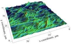 attenuation theory analytical description of