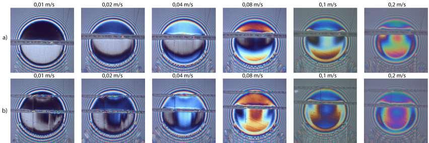 Introduction Scientific and research activities My future research in rough surface EHL Rolling-sliding complementary wave short wavelength limitation Rolling-sliding roughness