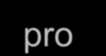 99 0 Xbar n=3 Normal - 95% C I 2 0, 0, 99,9 99,0 Xbar n=3 Normal - 95% C