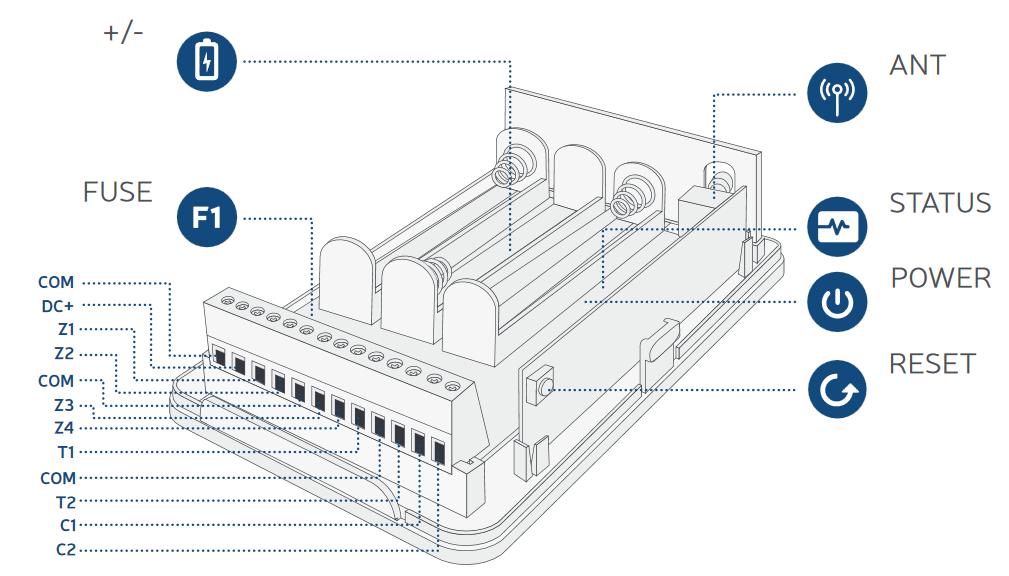 2. TECHNICKÉ SPECIFIKACE 2.1. Elektrické a mechanické specifikace Napájecí napětí... 7-15V 50mA max Podporované baterie... 1,5V Alkalické velikost AA (tužkové) Počet baterií... 3 Výdrž baterií.