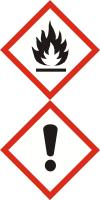 Chronická toxicita pro vodní prostředí Kategorie 1 Fyzická nebezpečí: Flammable liquids - Kategorie 2 