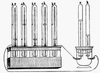 Příklady průmyslových aplikací elektrochemických článků: Baterie Plynové senzory Palivové články (elektrolyty, elektrody) Kyslíkové pumpy Odporové topné články 2.