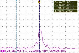 Obr. 5.12: Spektrum signálu v kmitotové oblasti bez PLC komunikace Obr. 5.13: Detail spektra signálu v kmitotové oblasti s PLC komunikací Echelon jako jeden z mála výrobc zaízení pro dálkové odety uvádí alespo kmitotové pásmo, které používá ke komunikaci.