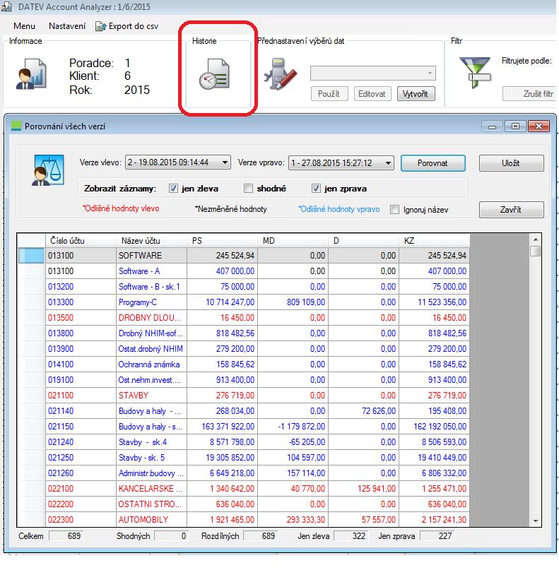 Základní možnosti aplikace DATEV Account Analyzer: 1.