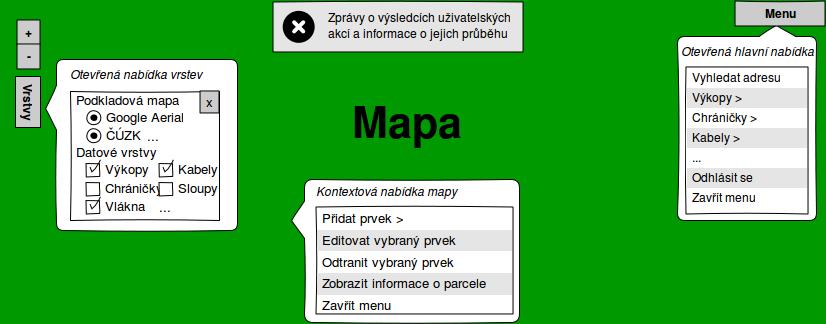 které je předáváno URL odkazující na adresu zdroje dat v části nd-rest-backend.