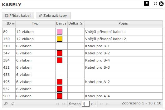 vytvoření kabelu na této pozici C.