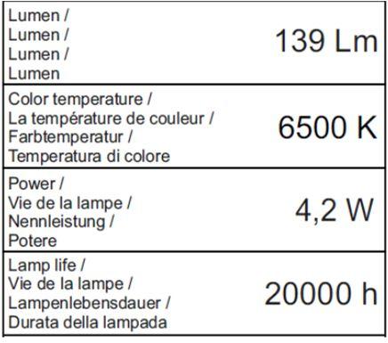 světlo typ 15 00 1A 95 LED světlo typ 15 00 1A 78