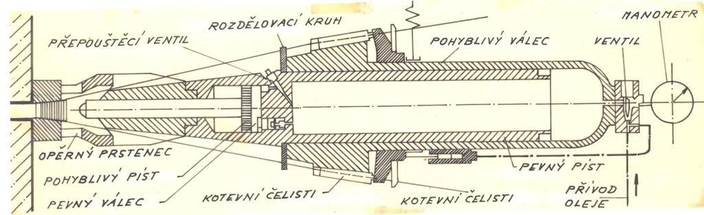 systém Freyssinet