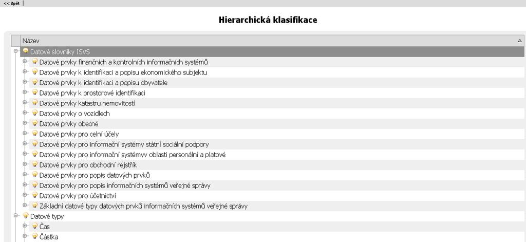 7 Vyhledání OS V menu Vyhledání OS jsou dostupné formuláře pro zobrazení objektů standardizace dle hierarchické klasifikace nebo dle klíčových slov. 7.