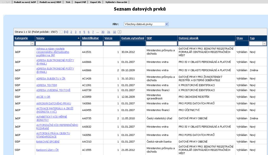 8 Seznam datových prvků Seznam se zobrazí kliknutím na menu Seznam datových prvků. Slouží k vyhledání a zobrazení DP vložených do systému.