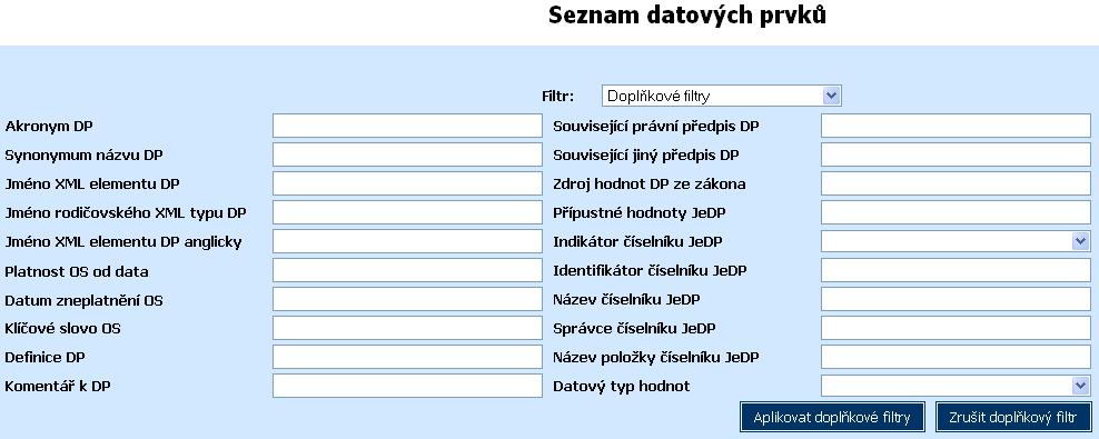 8.1 Seznam datových prvků Doplňkové filtry Formulář s rozšířenými možnostmi vyhledávání se zobrazí po výběru položky Doplňkové filtry v poli Filtry v seznamu datových prvků.