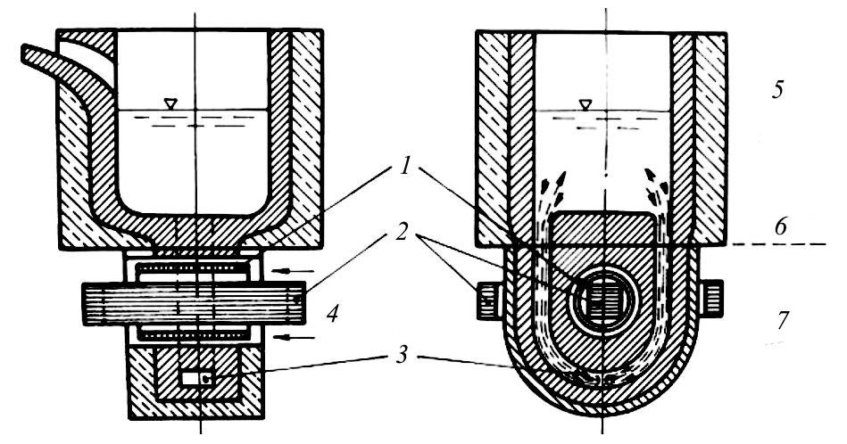 Cívka vyzařuje do vnitřní dutiny elektromagnetické vlnění, které dopadá kolmo na vsázku umístěnou v kelímku. Vsázka se díky pohlcení elektromagnetického vlnění ohřívá.